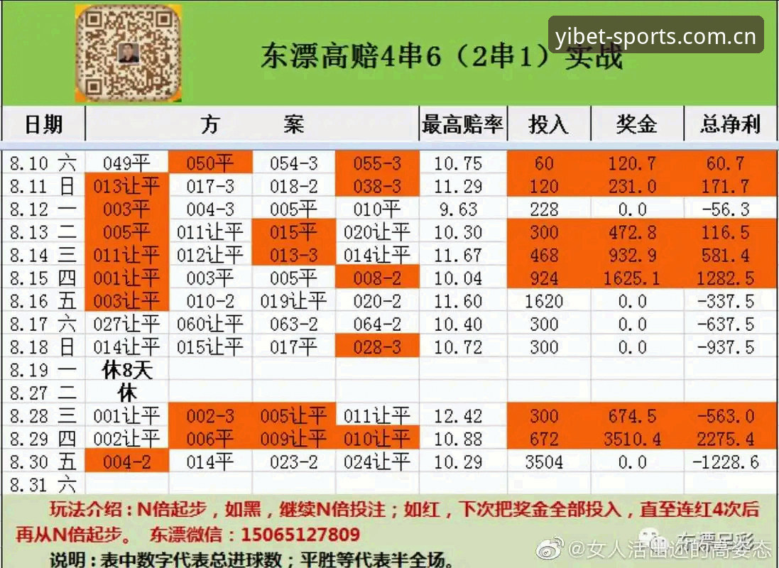 不想天天盯着屏幕刷新，却总错过关键比赛的实时进球数据？**yb体育CN赛事数据2026最新版本**直接把这个问题扔进回收站。