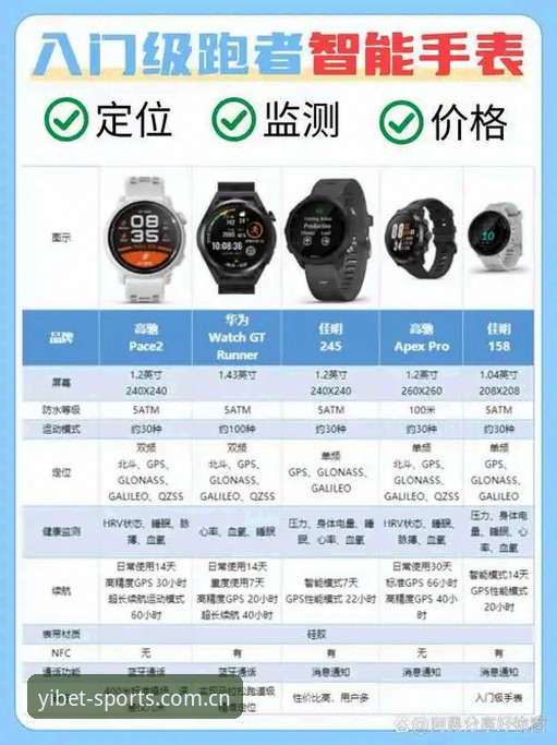 数据同步VS独立版：yb体育官网入口常见问题速查清单与避坑指南